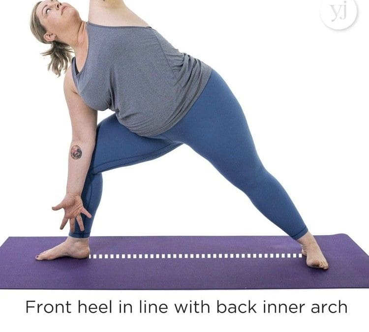 Revolved Side Angle the Parivrtta Parsvakonasana